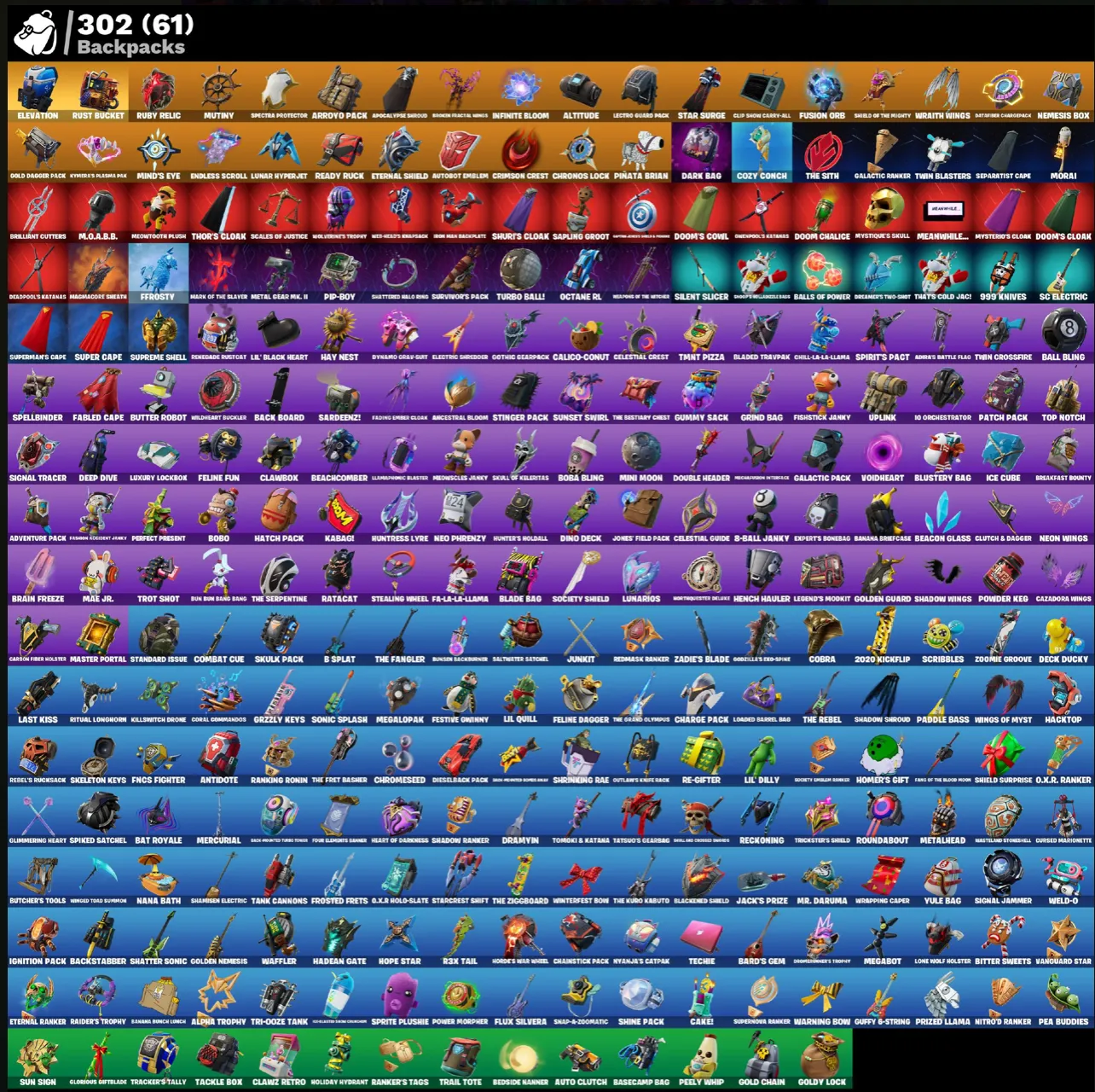 FN CHANGE MAIL (ALL PLATFORMS) | 217 skins (48 paid) | Full access | Warranty